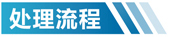 活性炭净化设备